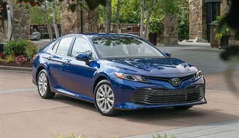 2018 Toyota Camry Pricing - For Sale | Edmunds
