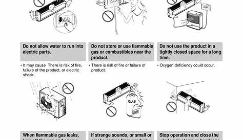PDF manual for LG Air Conditioner LMN120CE