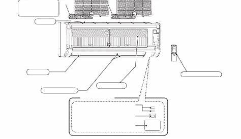 Mitsubishi Electric MSY-GL09NA Air Conditioner Service manual PDF View
