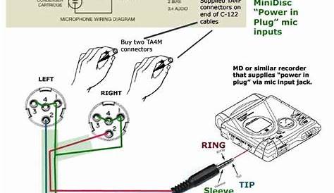 Headset With Mic Wiring Diagram / Hawaiianpaperparty Icom Microphone