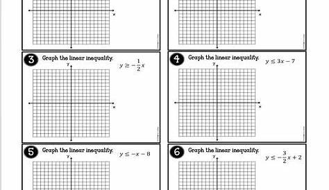 graphing simple inequalities worksheet