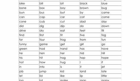 Printable 1st grade spelling word list - Spelling Words Well