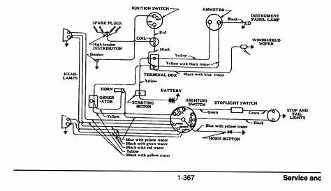 model A wiring diagram | The H.A.M.B.