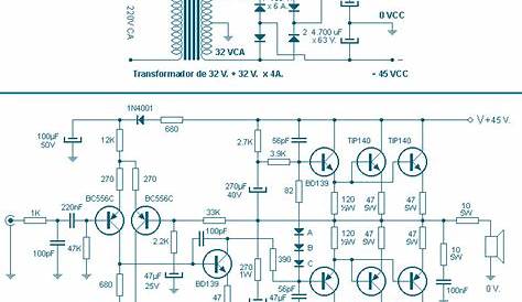 260W Power Audio Amplifier - Amplifier Circuit Design