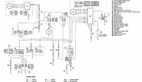 Tracker Q4 Wiring Diagram - Wiring Diagram Pictures