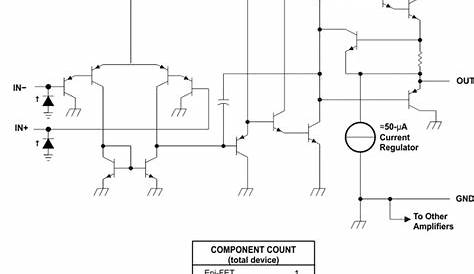 LM124 datasheet - Quadruple operational amplifier with -55C to 125C