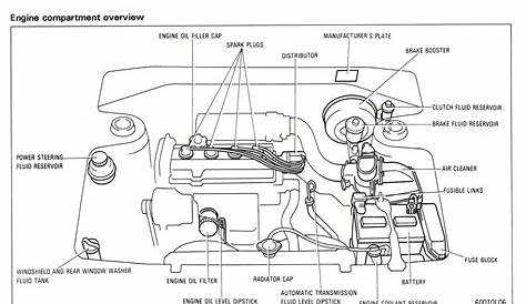 Toyota Camry Engine Workshop Manual