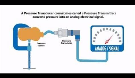 simple pressure sensor project