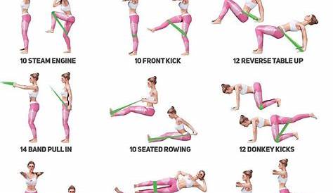 resistance bands exercises chart