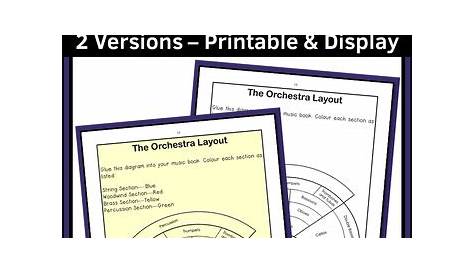instruments of the orchestra worksheets