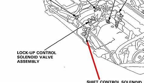 1992 Honda accord lx-transmission starts out in high gear! - Page 2