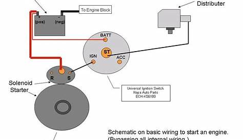 18 Images Starter Solenoid Wiring Diagram Ford