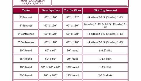 Linen Size Chart What size table cloth fits what size table? Any