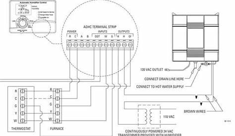 Aprilaire 600 Wiring Instructions
