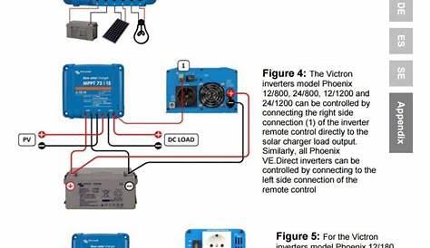 hawk car alarm wiring diagram