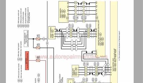 Wiring Diagram Nissan Qashqai - Home Wiring Diagram