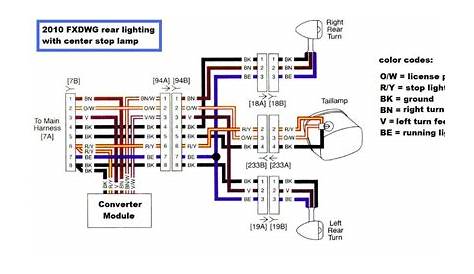 Wiring Diagram For Harley Davidson Softail | Wiring Diagram