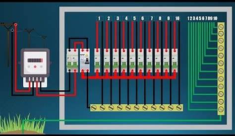 House Meter Box Wiring Diagram | Wiring Diagrams Nea