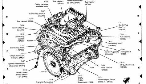 [DIAGRAM] 2002 F150 4 2 Engine Diagram