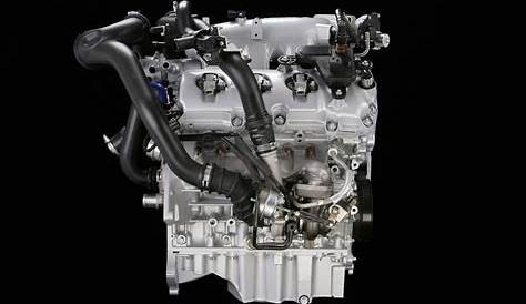 Ford EcoBoost Is International Engine of the Year Award Again