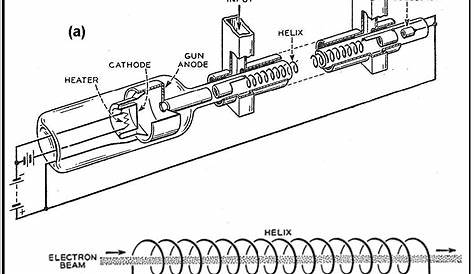 electric stun gun taser schematic