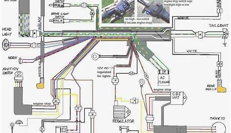 Gy6 150cc Wiring Harness