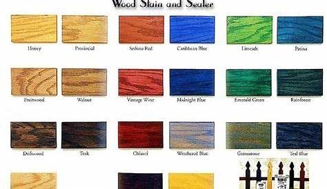 wood stain color charts