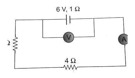 In the circuit shown here, the readings of the ammeter and voltmeter