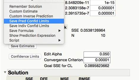 How to calculate confidence interval at 95% for the prediction with 4p