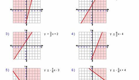 graph linear equations worksheets