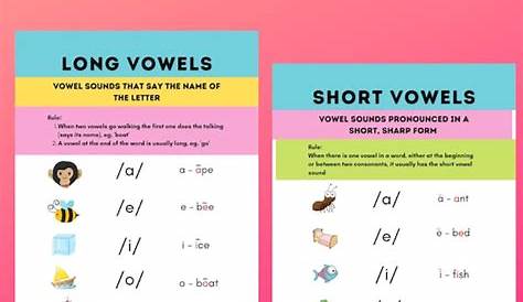 vowels chart printable