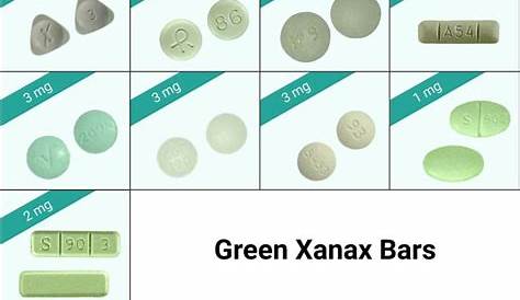 xanax bars mg chart