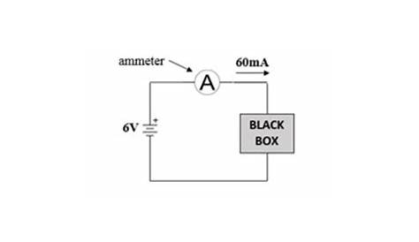 black box circuit diagram
