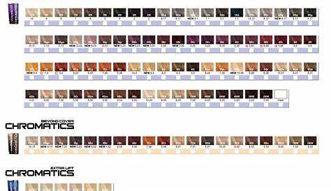 Redken color chart | Redken hair color, Redken chromatics, Redken color