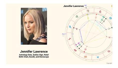 Jennifer Lawrence’s natal birth chart, kundli, horoscope, astrology
