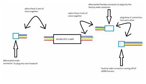 Alpine Ktp-445u Wiring Diagram