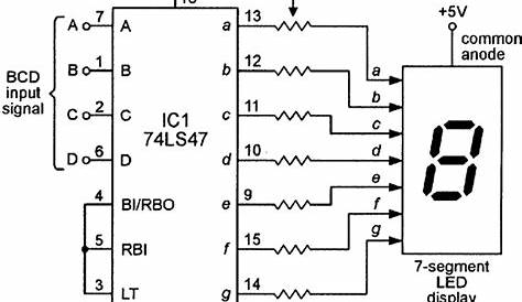 seven segment decoder ic