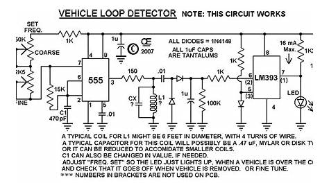 Vehicle Loop Detector