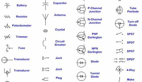 list of schematic symbols