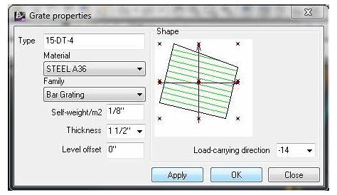 grating weight chart pdf