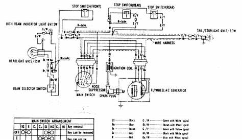 1971 Honda Z50 Wiring Diagram - Wiring Diagram and Schematic