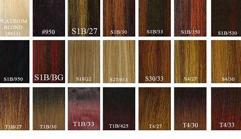 African american hair color chart