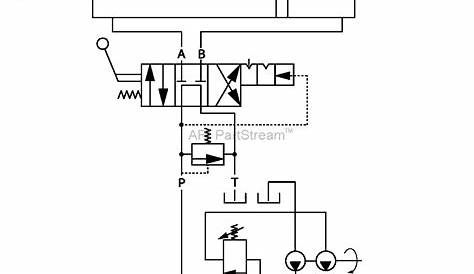 log splitter hydraulic circuit diagram