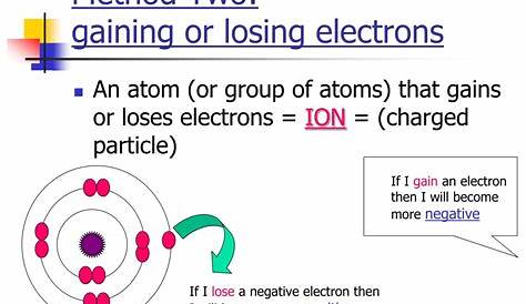 losing and gaining electrons worksheet