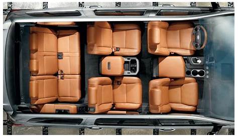 does toyota highlander have 3rd row seating | Brokeasshome.com