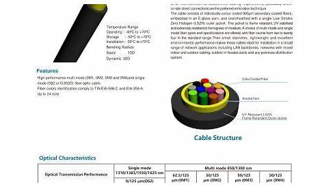 carol cable catalog pdf