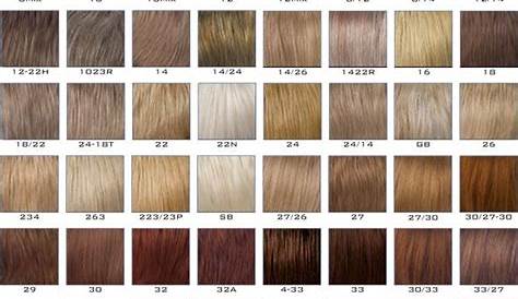 revlon hair color chart list - Hedy Bowser