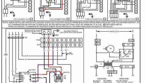 Coleman Evcon Furnace Wiring Diagram - Free Wiring Diagram