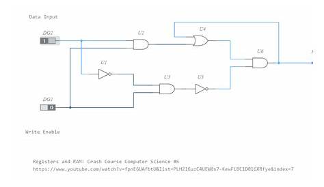 gated t latch circuit diagram