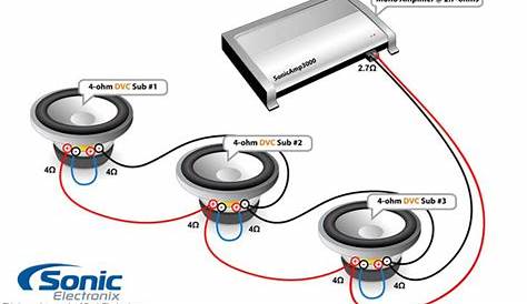Subwoofer Wiring Diagrams | Sonic Electronix | Subwoofer wiring, Car